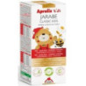 APROLIS KIDS SYRUP